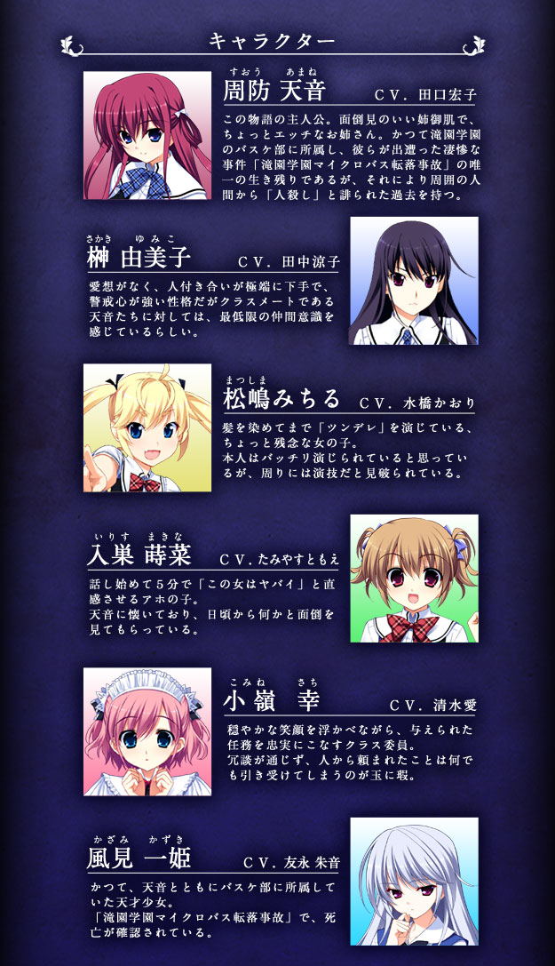 キャラクター